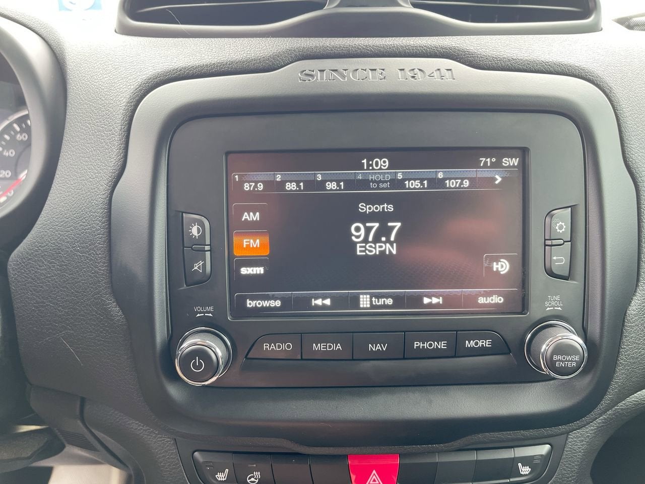 2015 Jeep Renegade Limited